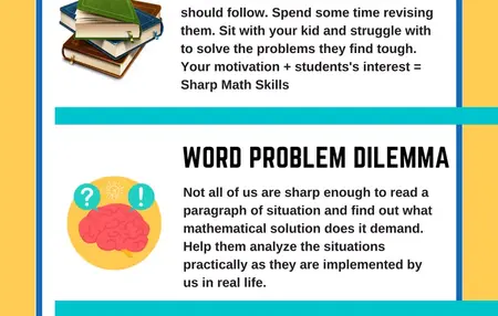 How to Learn About Mathematics