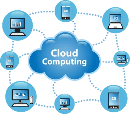 How to Use a Cloud Computing Platform