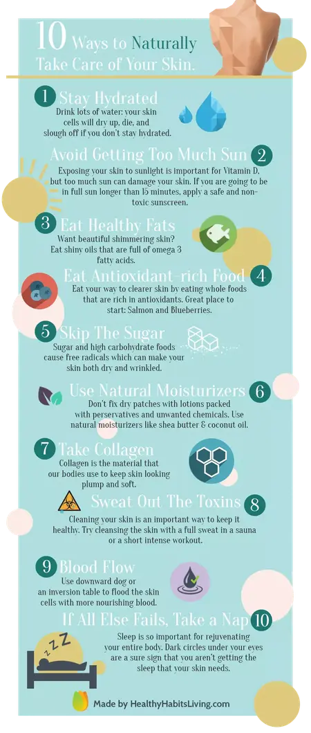 How to Take Care of Your Skin