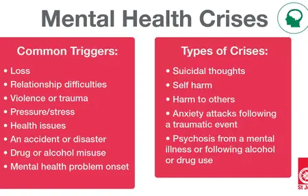 How to Take Care of Your Mental Health During a Crisis
