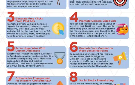 How to Write Effective Social Media Ads