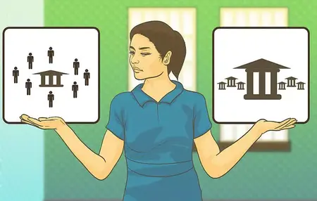 How to Choose a Bank