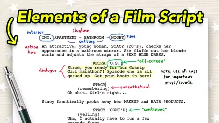 How to Get Your Screenplay Read