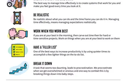 How to Effectively Manage Your Time