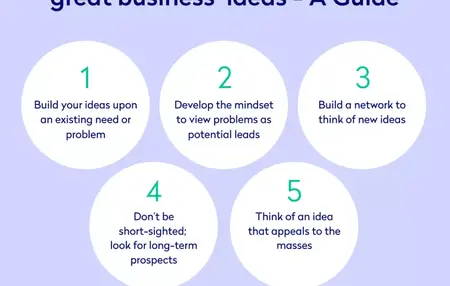 How to Develop a Successful Business Idea