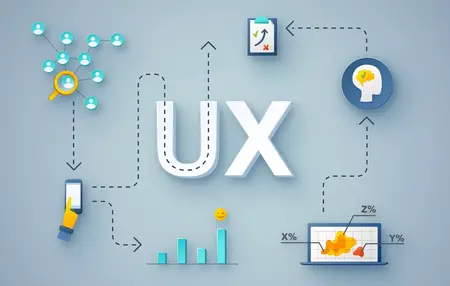 How to Design a User Experience