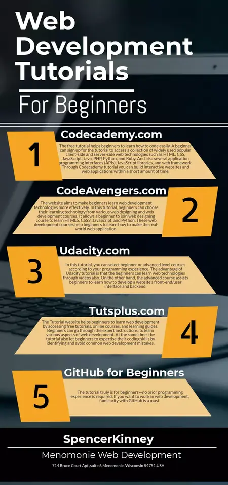 How to Code a Simple Website