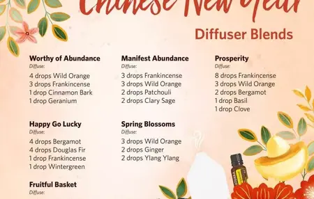 How to Make a Diffuser