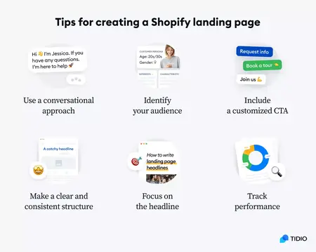 How to Start a Successful Online Business with Shopify