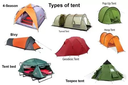 How to Use a Tent