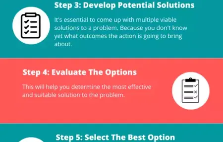 How to Develop Your Problem-Solving Skills