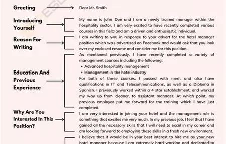 How to Write a Cover Letter