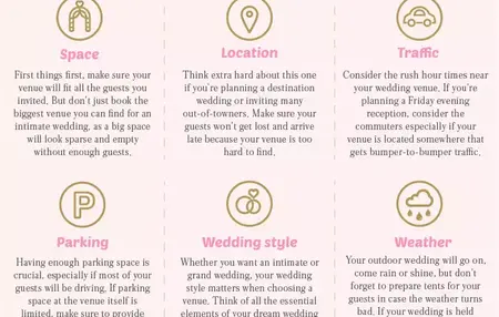How to Choose the Right Wedding Venue