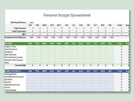How to Use a Spreadsheet for Personal Finance
