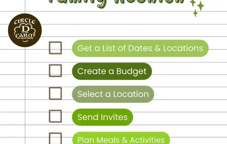 How to Plan a Family Reunion