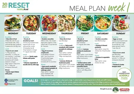How to Make a Budget-Friendly Meal Plan for One
