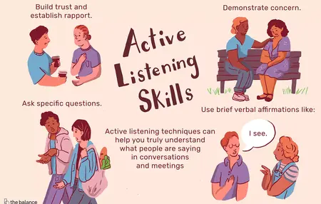 How to Improve Your Listening Skills