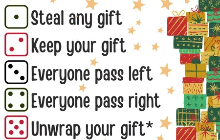 How to Create a Budget-Friendly Christmas Gift Exchange