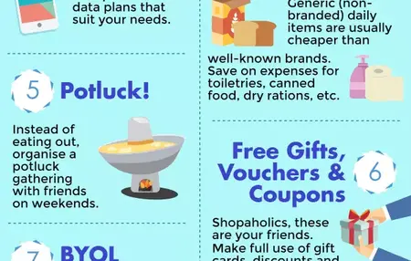 How to Save Money in 30 Days