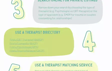How to find a good therapist