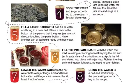 How to make jams and jellies