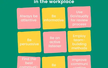 How to Improve Your Workplace Communication