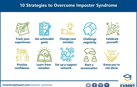 How to Overcome Imposter Syndrome and Believe in Your Abilities