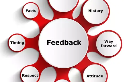 How to Give Effective Feedback