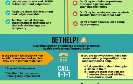 How to Help Someone with Suicidal Thoughts