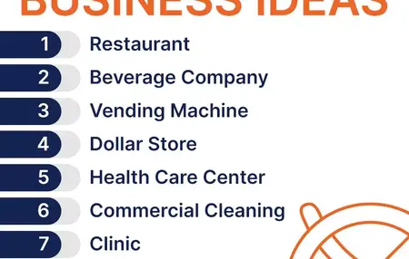 How to Start a Business in a Recession