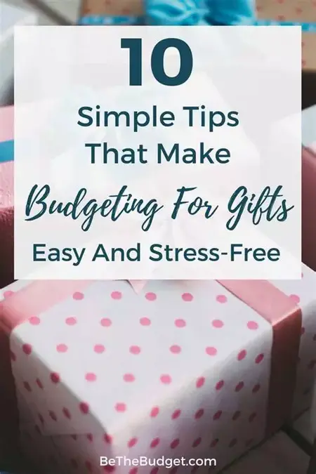 How to Create a Budget-Friendly Gift