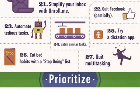 How to Improve Your Personal Productivity