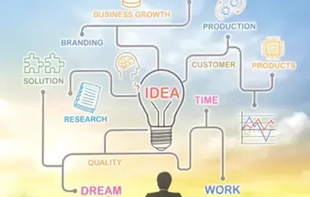 How to Start a Business for Beginners