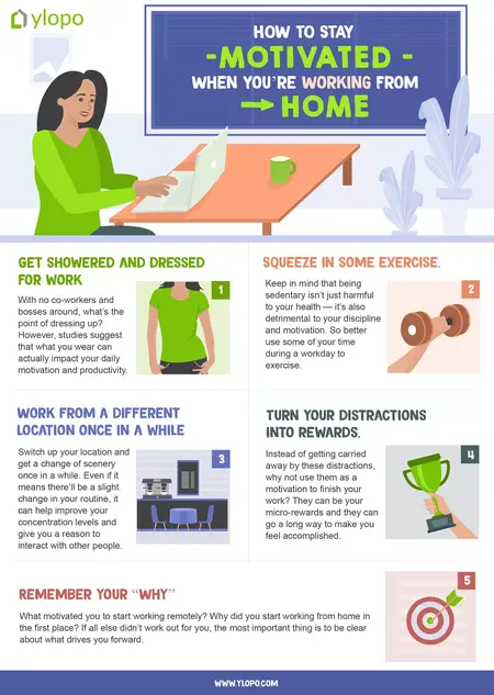 How to Stay Motivated While Working From Home