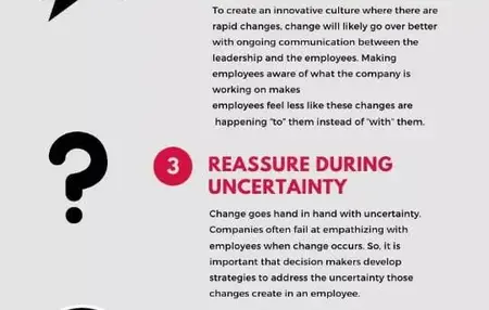 How to Make a Change