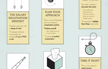 How to Negotiate a Higher Salary