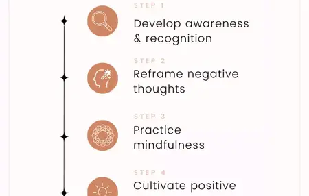 How to Stop Negative Self-Talk