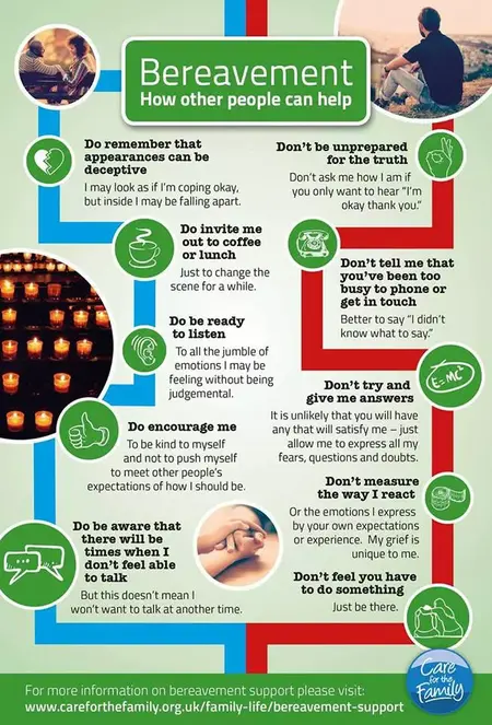 How to Deal With Loss and Grief