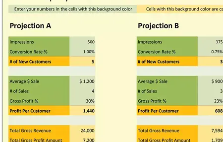 How to Track Your Marketing ROI