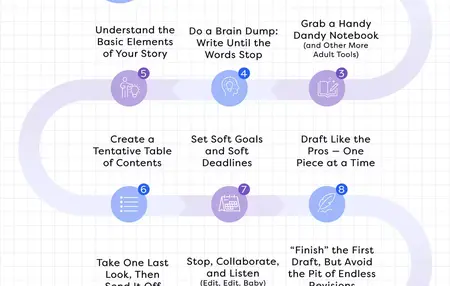 How to Write a Children's Book