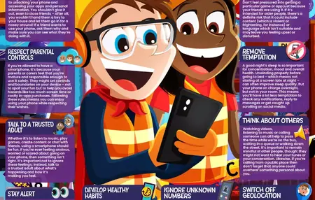 How to Use a Smartphone Effectively