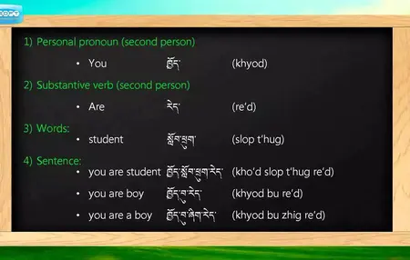 How to Learn to Speak Tibetan