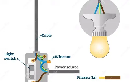 How to Replace a Light Switch