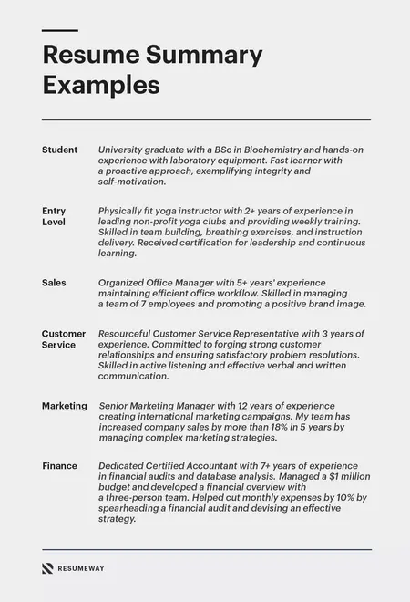 How to Create a Powerful Resume Summary