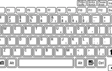 How to Use a Laptop Keyboard