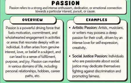 How to know what is your passion