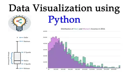 How to Use Python to Create Data Visualizations