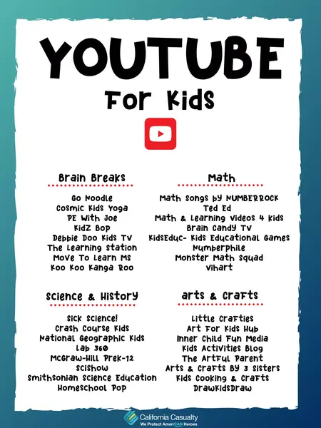 How to Start a YouTube Channel for Kids