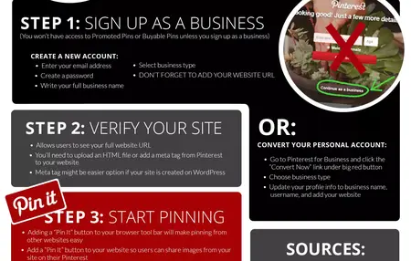 How to Start a Successful Online Business with Pinterest