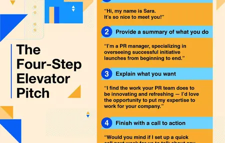 How to Create a Killer Elevator Pitch